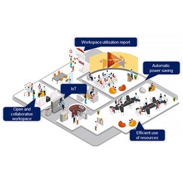 Schematic diagram of office space