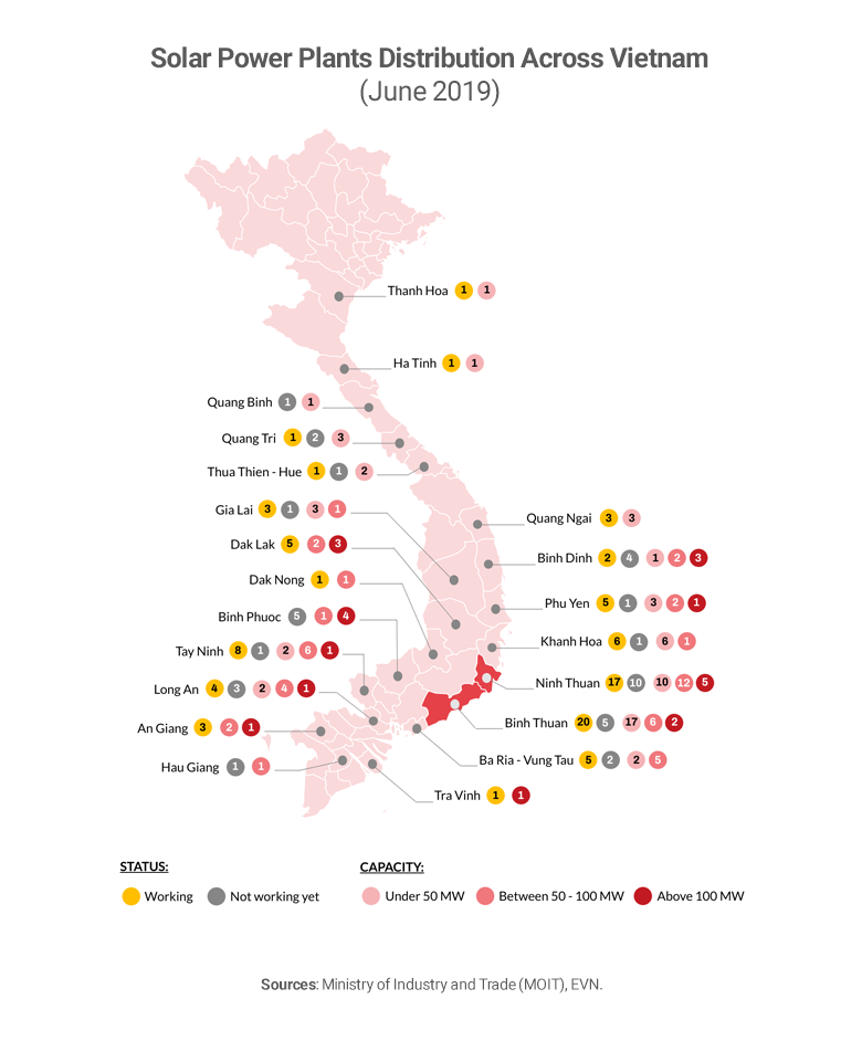Map showing distribution of solar plants in Vietnam