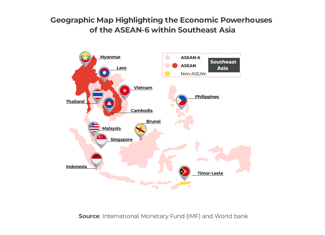 Graphic showing Geographic Map Highlighting the Economic Powerhouses of the ASEAN-6 within Southeast Asia