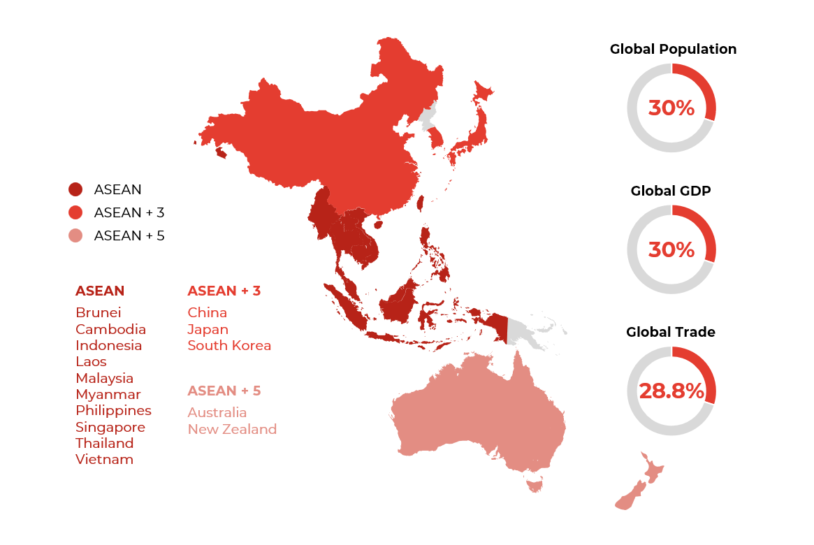 Map showing ASEAN regions